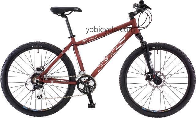 Khs alite 500. Велосипед alite 500. Khs alite 50 2010. Khs alite 500 синий велосипед. Велосипед alite 500.